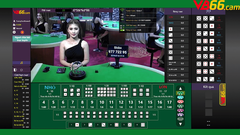 Các Trò Chơi Phổ Biến Trong Casino online tại VB66